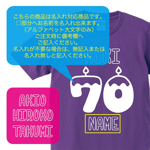 【古希祝い】名入れ KOKI 70 キャンドル Tシャツ 父の日 母の日 敬老の日 ギフト プレゼント ラッピング 4枚目の画像