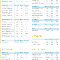 アンドロイド対応 手帳型スマホケース(3サイズ　S・M・Ｌ) ※ご希望手帳型デザイン、サイズを必ずご指定ください！ 4枚目の画像