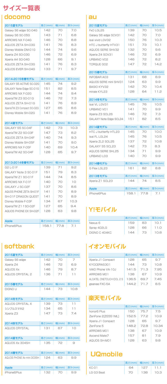 アンドロイド対応 手帳型スマホケース(3サイズ　S・M・Ｌ) ※ご希望手帳型デザイン、サイズを必ずご指定ください！ 4枚目の画像