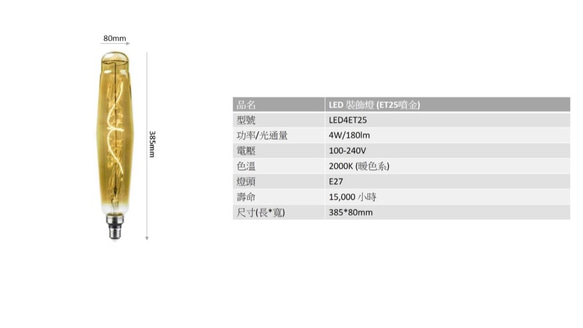 WeBulb ｜復古LED吊燈- ET25 / 造型燈絲燈泡+吸頂吊線燈頭[啞光鍍金] 第7張的照片