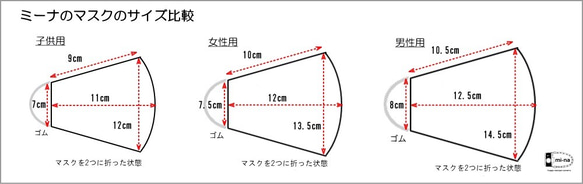 ★可以多次清洗★帶濾袋♪固體口罩（男士專用）/復古相機藍色 第4張的照片