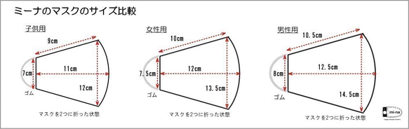 ★何度も洗える★フィルターポケット付き♪立体マスク(女性用)　/ホワイトドットダンガリー　  80099-339 3枚目の画像