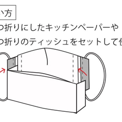 【数量限定・特別セール！】インナーがはさめる麻のマスク(カバー)　〜鶯〜　1枚　 7枚目の画像