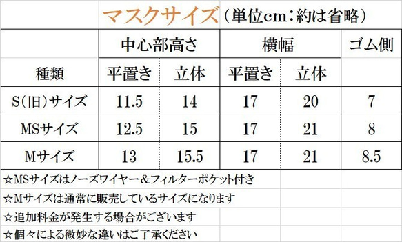 ruby124様専用のカート　リバティプリントコベントガーデン・アイスブルー　 5枚目の画像