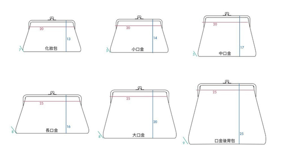 Wahr_スモールサークルヘンプ編み口ゴールドバッグクラッチバッグサイドバックパックショルダーバッグキャリーバッグウーブンバッグ 5枚目の画像