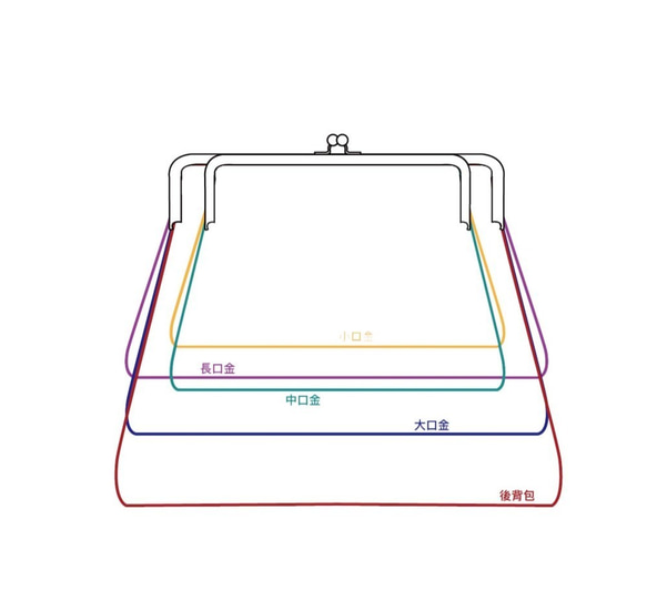 Wahr_淡花 方型口金包 手拿包 側背包 肩背包 化妝包 第6張的照片