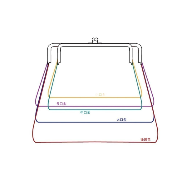 Wahr_白藍線條 方型口金包 手拿包 側背包 肩背包 化妝包 第5張的照片