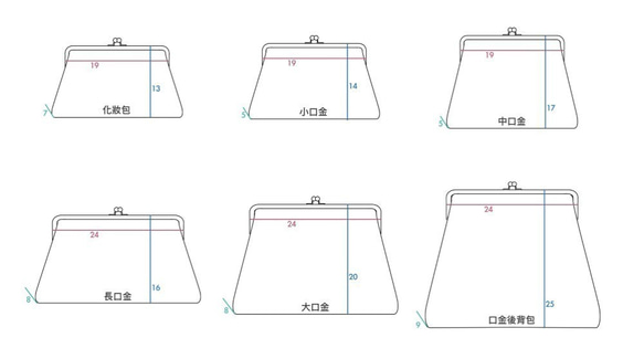 Wahr_ベージュチェック柄フレームスクエアマウスゴールドバッグクラッチバッグサイドバックパックショルダーバッグコスメティックバ 4枚目の画像