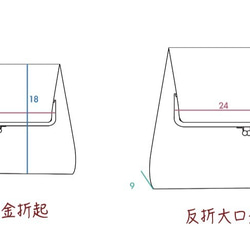 Wahr_亮綠與立體白點 反折口金包 手拿包 側背包 肩背包 化妝包 第8張的照片