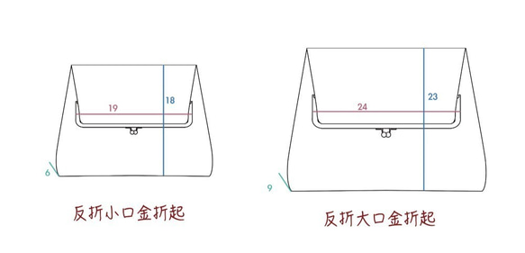 Wahr_テクスチャードフラワーリバースゴールドバッグクラッチバッグサイドバックパックショルダーバッグコスメティックバッグ 8枚目の画像