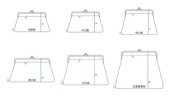 Wahr_Geometricスクエアブルーメタルマウスゴールドバッグスクエアマウスゴールドバッグクラッチバッグサイドバックパック 8枚目の画像