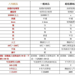 傳桶錘紋多用壺(黃) 第9張的照片