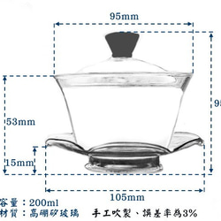 彩荷蓋碗（寶藍） 第7張的照片