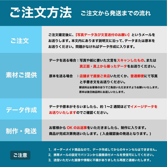 【家族写真や還暦祝い・敬老の日に】お子さまの直筆と一緒にプリントします。 5枚目の画像