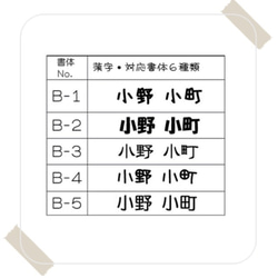 オムツ・ワンポイント・名前付けに✤ネコ＆お名前スタンプ【縦横3cm】 6枚目の画像