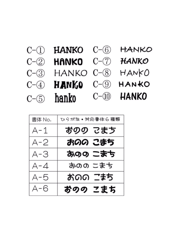 ひらがな＆ローマ字＜円形4㎝＞ネームスタンプ 2枚目の画像