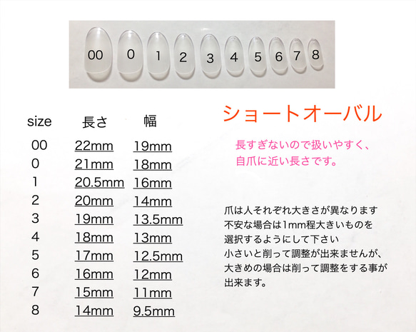  第4張的照片