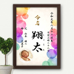 文字 フォント サンプルページ （購入不可） 写真・グラフィック と