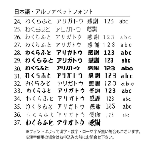 業者印刷・送料無料＊セミオーダー サンキューカード サンキュー