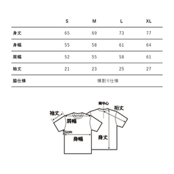  第7張的照片