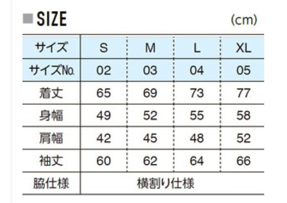  第4張的照片