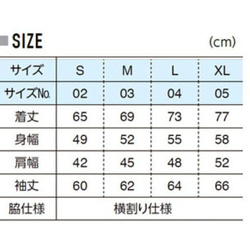  第3張的照片