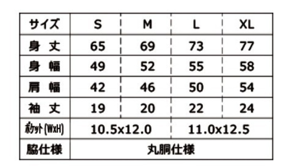  第3張的照片