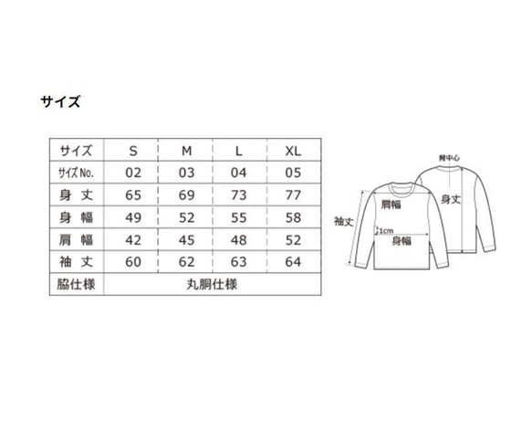  第5張的照片