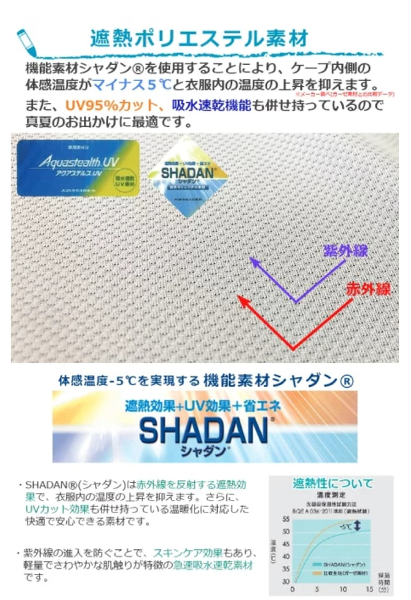 夏マスク 【冷感】【吸水速乾】スポーツに！ 子供用マスク 熱中症対策  濡らしてギュッと絞ってひんやり使える 外仕事にも 5枚目の画像