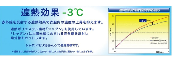 夏マスク 【冷感】【吸水速乾】スポーツに！ 子供用マスク 熱中症対策  濡らしてギュッと絞ってひんやり使える 外仕事にも 7枚目の画像