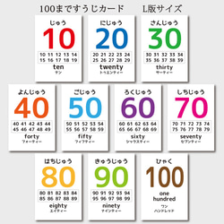 入学前の勉強に役立つ１００まですうじカードＬ版サイズ10枚セット【送料込み】 3枚目の画像