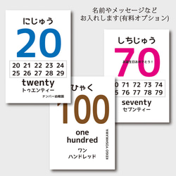 入学前の勉強に役立つ１００まですうじカードＬ版サイズ10枚セット【送料込み】 4枚目の画像