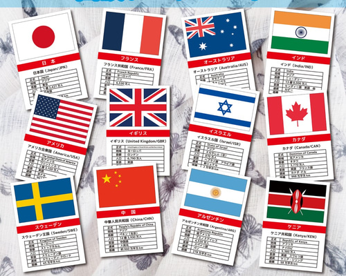 0_38773dd29def1d6621d1df1e8228