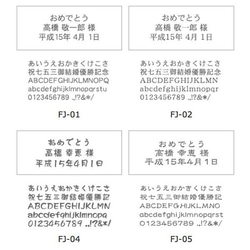 【名入れ】天然石と優雅なブルーローズの香りが付いたジェルを組み合わせ フレグランスジェルストーン ブルー 8枚目の画像