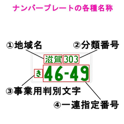 本物志向 ナンバープレート キーホルダー 厚3mm 10枚目の画像