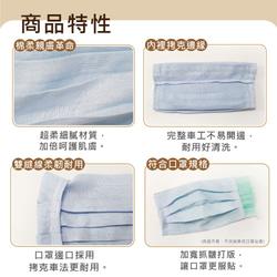 平らな大人の無地の顔の再利用可能な通気性のある綿の輸入布マスクカバー（マルチカラーオプション） 5枚目の画像