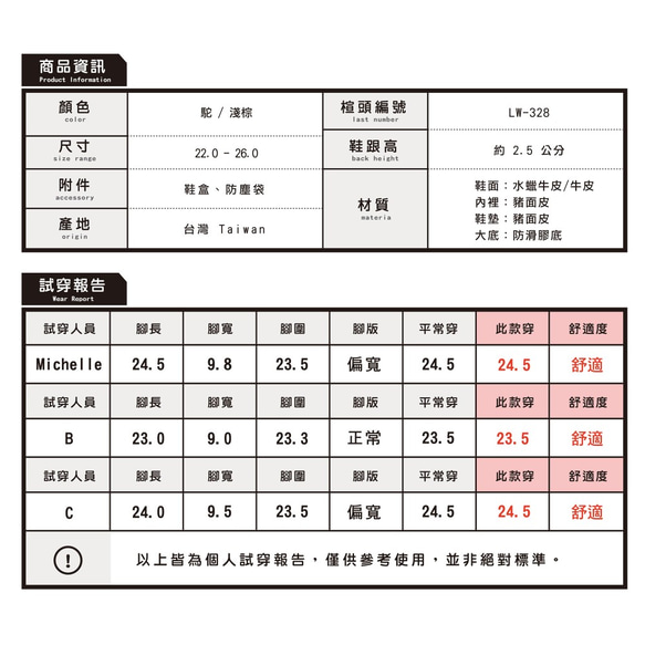 【手工訂製】外尖內圓真皮編織拼接紳士鞋_駝_T1-20909L 第7張的照片