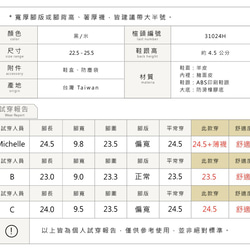 【手工訂製】羊皮素面安定低跟短靴_米_B2-18115L 第8張的照片