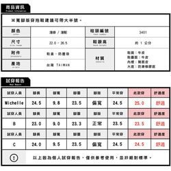 【手工訂製】一套就走，真皮手工編織穆勒鞋_淺駝_S2-19520L 第7張的照片