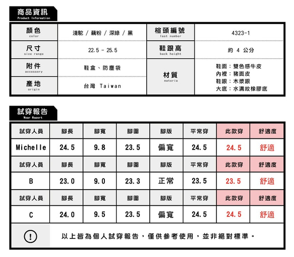 外尖內圓真皮沖孔中跟牛津鞋/藕粉/手工訂製/P2-18911L 第8張的照片