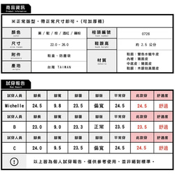 【訂製】寬腳版OK!真皮牛津短靴 / 酒紅 / 手工女鞋 / B2-19817L 第7張的照片