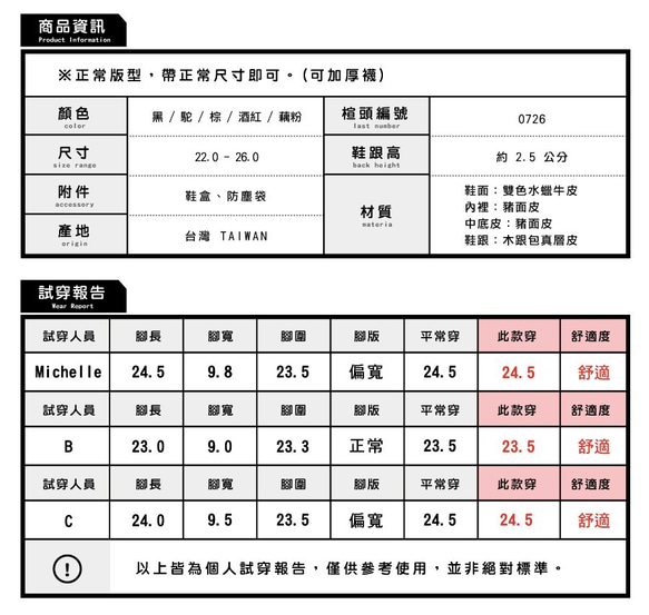 【訂製】寬腳版OK!真皮牛津短靴 / 酒紅 / 手工女鞋 / B2-19817L 第7張的照片