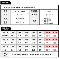 【手工訂製】小腳效果，個性V口繫帶跟鞋_黃_T1-20304L 第7張的照片