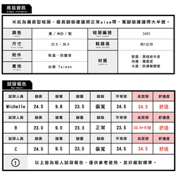 【手工訂製】休閒歐貝拉_黃_T1-20408L 第8張的照片