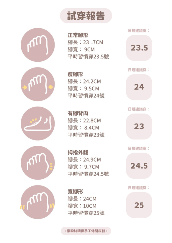 【英倫優雅風】台灣作る鞋  英倫德比 象牙白 第8張的照片