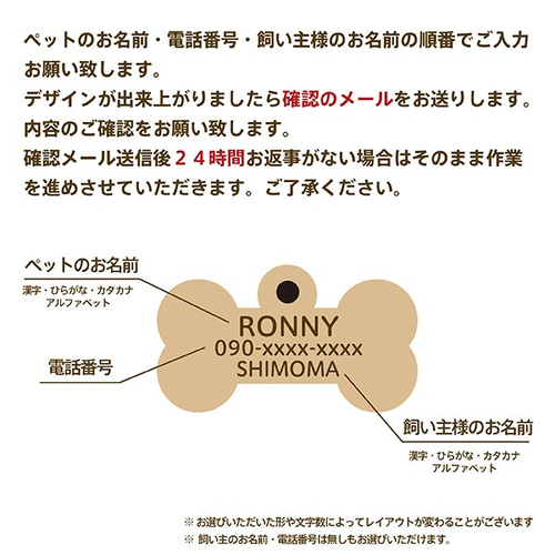 ナナ様ご確認用 （初回ログイン方法 | S.C. NANA NET） 