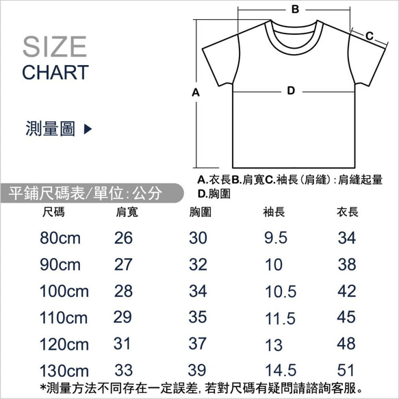 用甜點拼出你的名字/立体字母/手作字母 第7張的照片