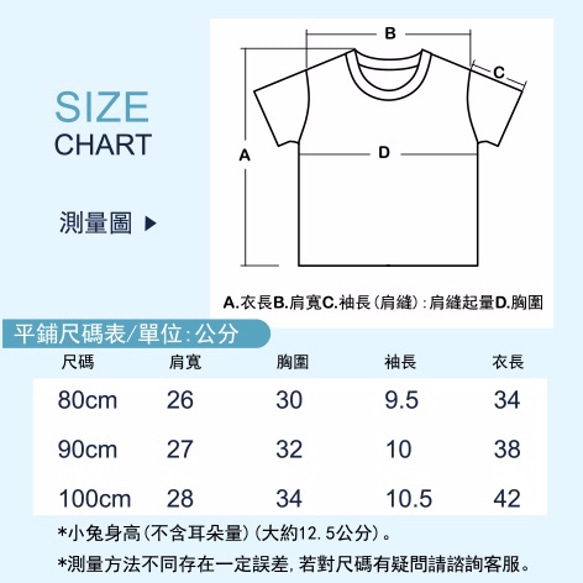 訂製名字環保袋特惠組合 第5張的照片