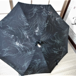 黒地・ラメ入り正絹日傘（傘袋付き） 2枚目の画像