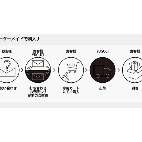 オーダーメイド・ご購入までの流れ】 その他ファッション YUGUCi 